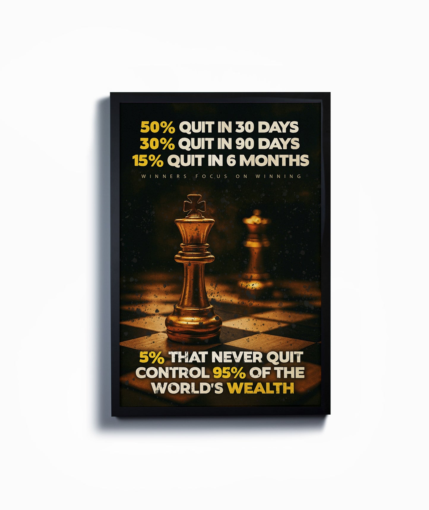 The 5% Mindset