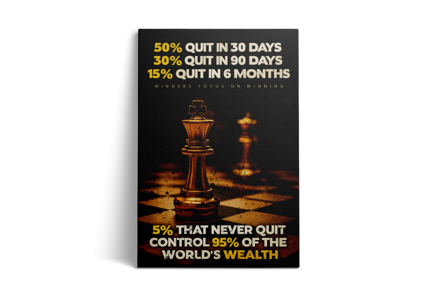 The 5% Mindset