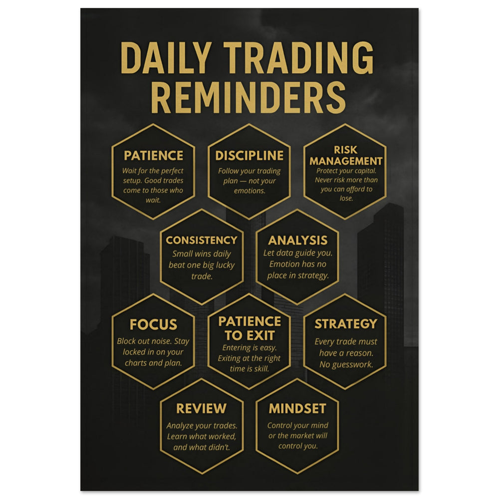 Daily Trading Reminders wall art — 10 daily success principles canvas print for active traders and investors
