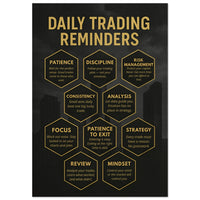 Daily Trading Reminders wall art — 10 daily success principles canvas print for active traders and investors