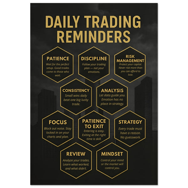 Daily Trading Reminders wall art — 10 daily success principles canvas print for active traders and investors