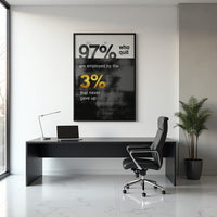 97% Quit. 3% Persist.