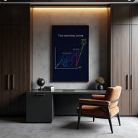 The Learning Curve Wall Art in modern home office
