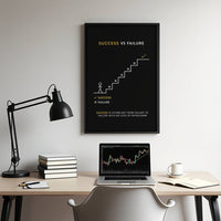Success vs Failure Wall Art in modern home office