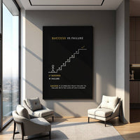 Success vs Failure Wall Art – Premium Canvas & Framed Print