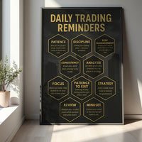 Daily Trading Reminders wall art — 10 daily success principles canvas print for active traders and investors