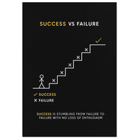 Success vs Failure – Motivational Wall Art Print | Your Bold Essence