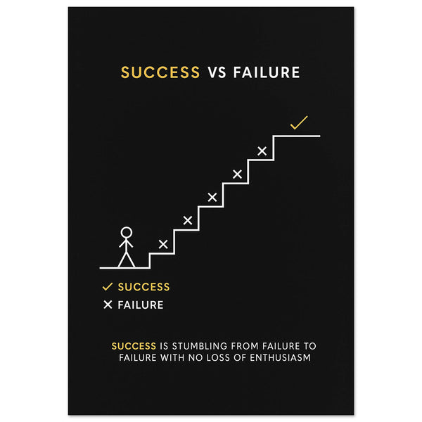 Success vs Failure – Motivational Wall Art Print | Your Bold Essence