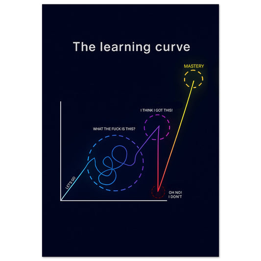 The Learning Curve