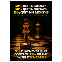 The 5% Mindset wall art — elite performance motivational canvas for top achievers