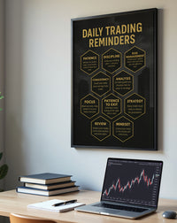 Daily Trading Reminders wall art — 10 daily success principles canvas print for active traders and investors
